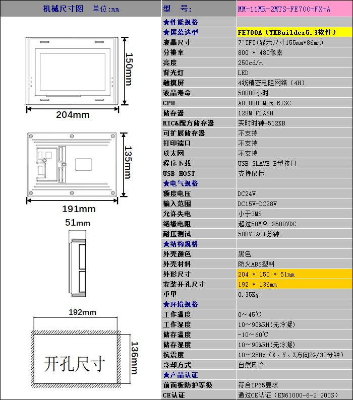 中達優(yōu)控